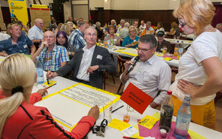 Ideenwerkstatt Hamborn/Marxloh