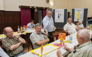 Ideenwerkstatt Hamborn/Marxloh