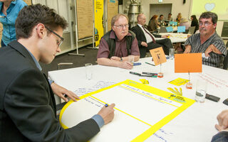 Ideenwerkstatt Meiderich/Beeck