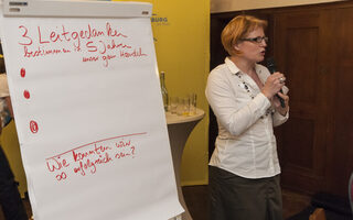 Ideenwerkstatt Duisburg Rheinhausen