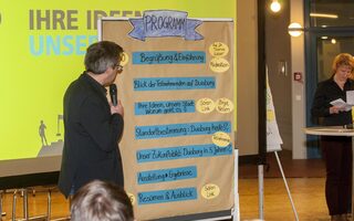 Ideenwerkstatt Junge Leute