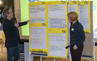 Ideenwerkstatt Junge Leute