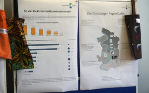 Markt der Möglichkeiten