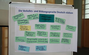 Handlungsfelder auf Tafel