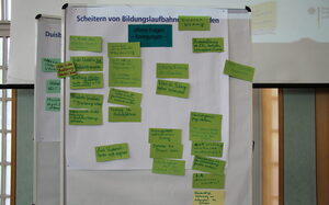 Handlungsfelder auf Tafel