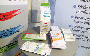 Markt der Möglichkeiten