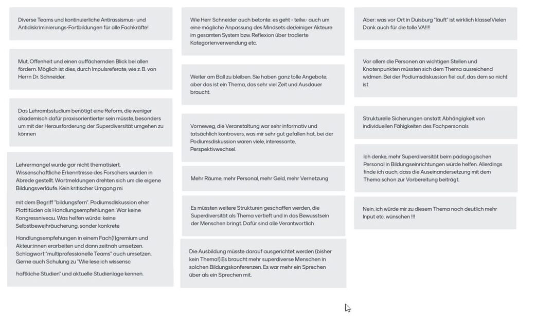 Abstimmung Mentimeter
