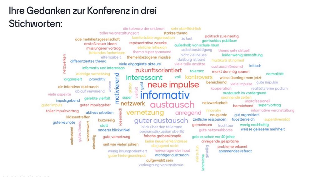 Abstimmung Mentimeter