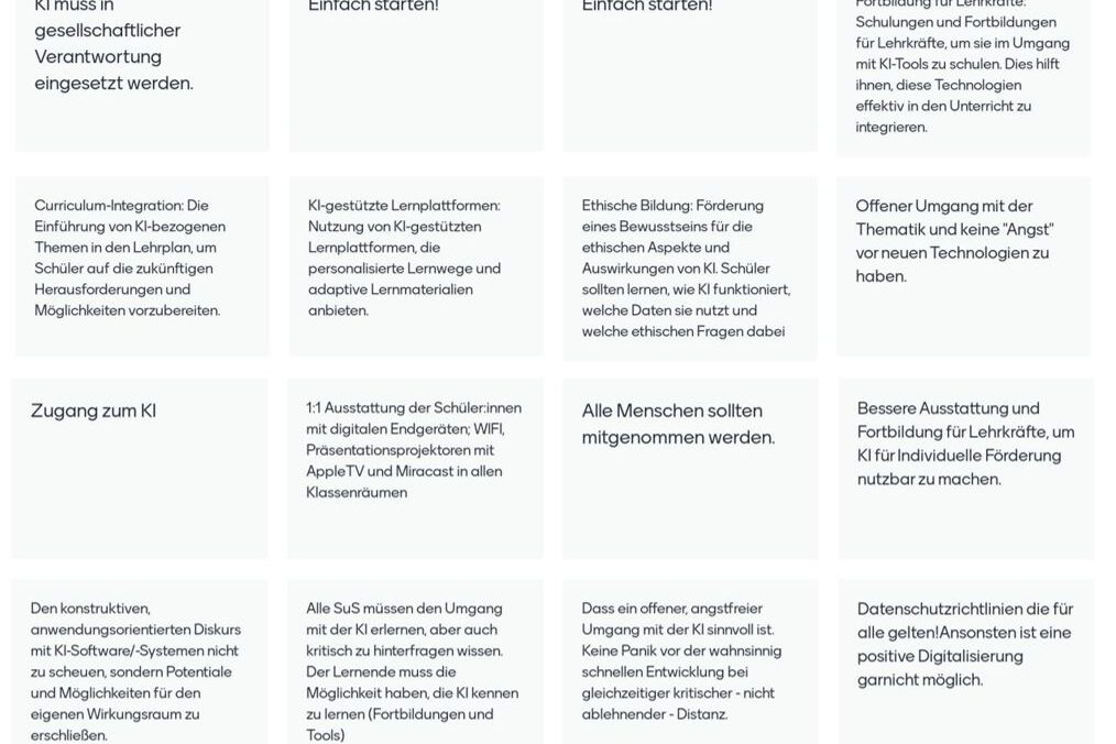 Tabelle mit Ergebnissen