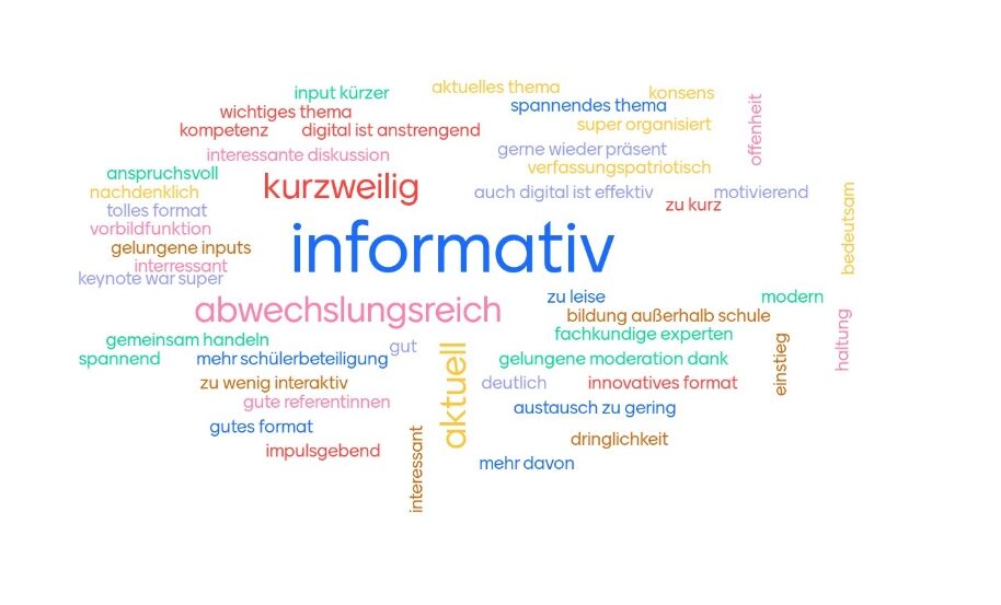 Grafik mit Stichworten