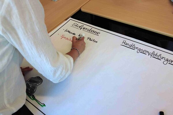 Notizen auf einem Plakat