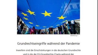 Grundrechtseingriffe während der Pandemie