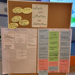 Arbeitsergebnis Thementisch 3.