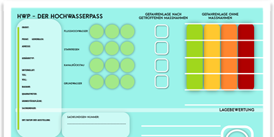 Vordruck Hochwasserpass zum Ausfüllen durch Sachkundige