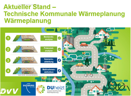 Bildauszug der Präsentation Technische Kommunale Wärmeplanung