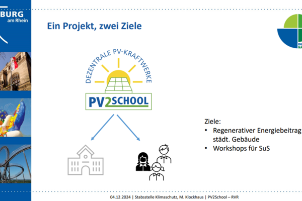 Eine Präsentationsfolie zum PV2School Projekt