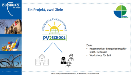 Eine Präsentationsfolie zum PV2School Projekt