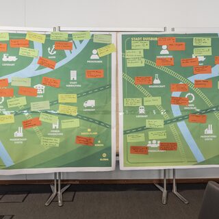 Ergebnisse der Workshops