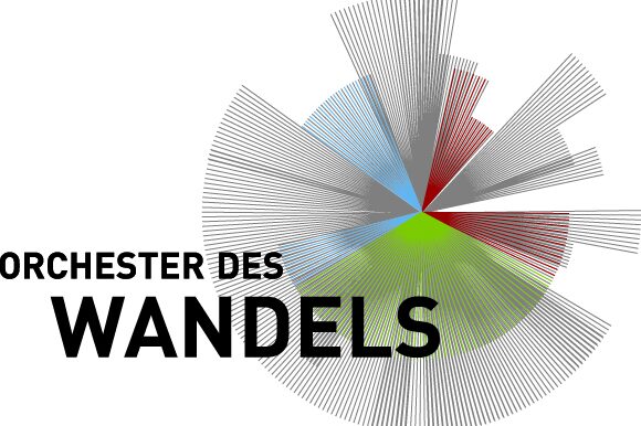 Orchester des Wandels