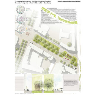Entwurf Umgestaltung Kuhlenwall - Lohrberg Stadtlandschaftsarchitektur