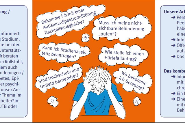 Flyer Online-Informationsveranstaltung