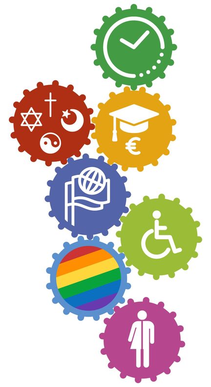 Sieben in einander verzahnte Zahnräder mit Symbolen zu den Bereichen Zeit, Religion, Bildung, Herkunft, Inklusion, Queer, Gleichberechtigung