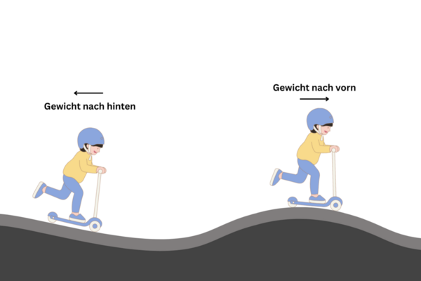 Grafische Darstellung von einem Kind mit einem Citiyroller auf einem Pumptrack