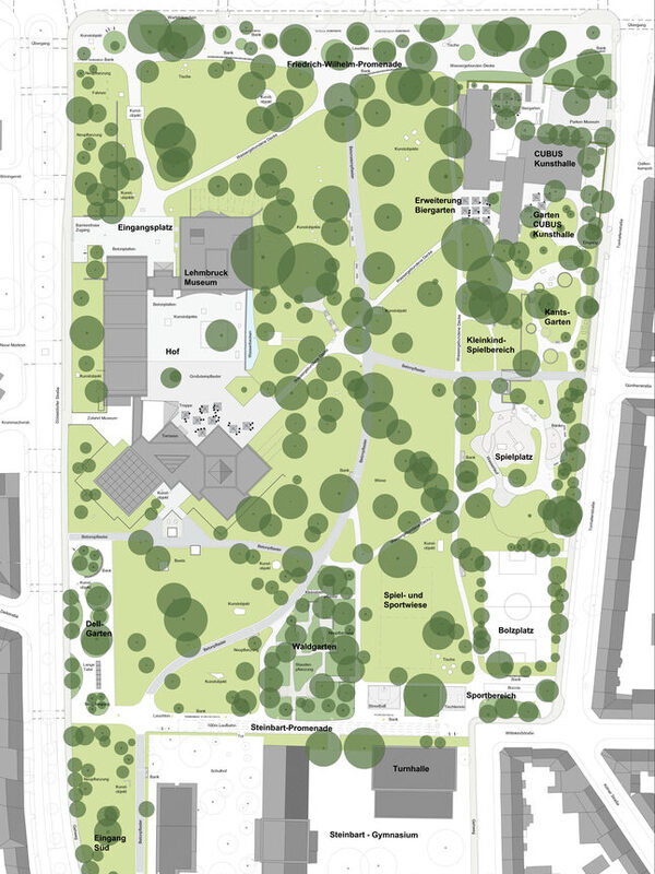 Plan Kantpark