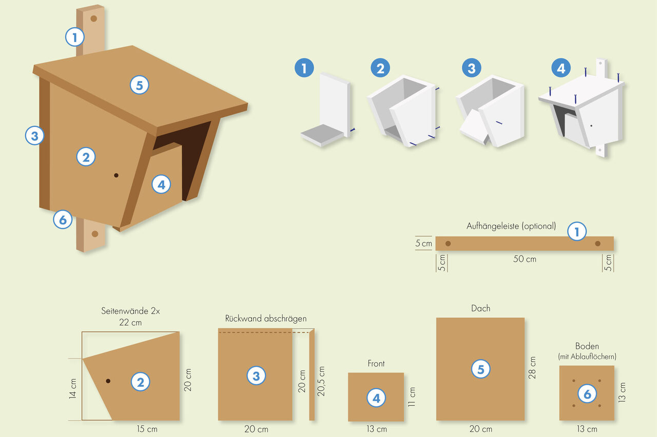Bauanleitung Nistkasten Rotkehlchen Halbhöhlenbrüter