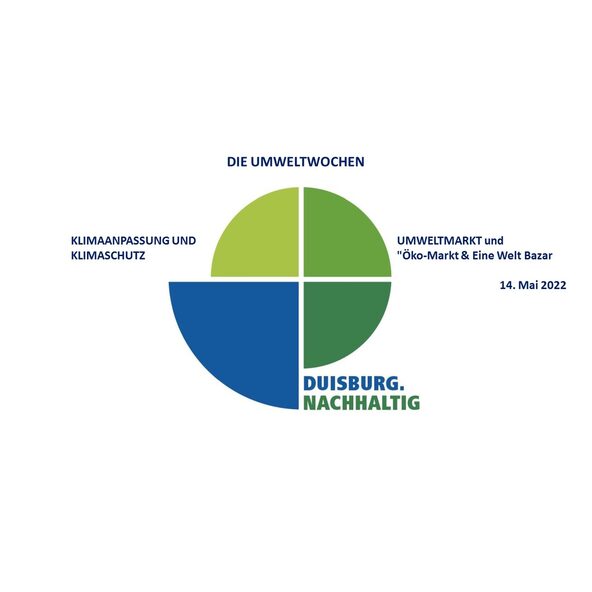 Logo Umweltwochen 2022