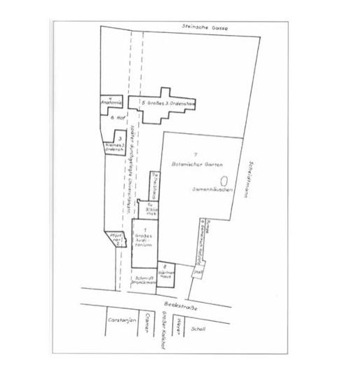 Universitätsplan